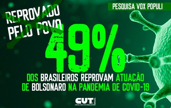 49% dos brasileiros reprovam gestão de Bolsonaro na pandemia, revela Vox Populi