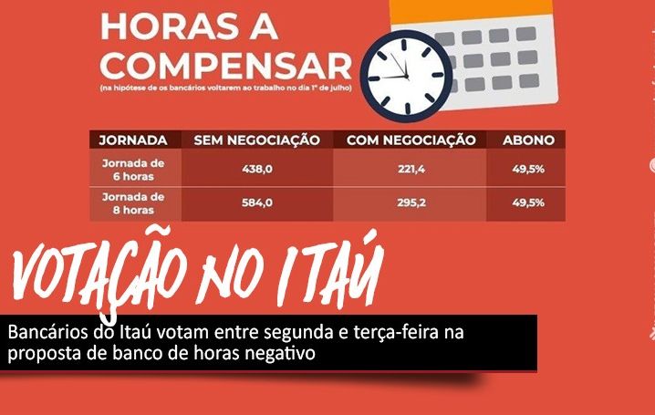 Bancários do Itaú: entrem no site do seu sindicato e participe da assembleia