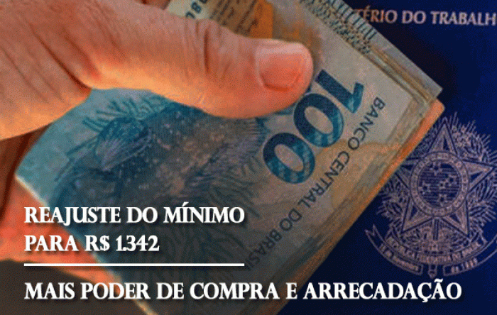 Centrais propõem salário mínimo de R$ 1.342 em 2023; aumento na renda é de R$ 130