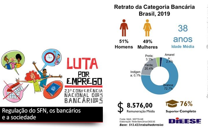 Conferência Nacional debate sobre regulação do sistema financeiro