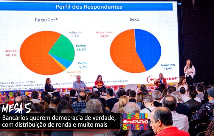 Consulta revela impactos de metas abusivas na saúde de bancárias e bancários