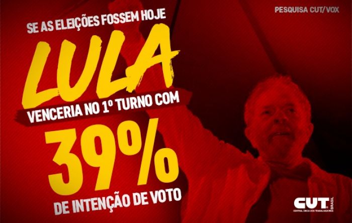 CUT/Vox: Com 39% das intenções de voto, Lula vence no primeiro turno