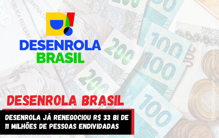 Desenrola já renegociou R$ 33 bi de 11 milhões de pessoas endividadas