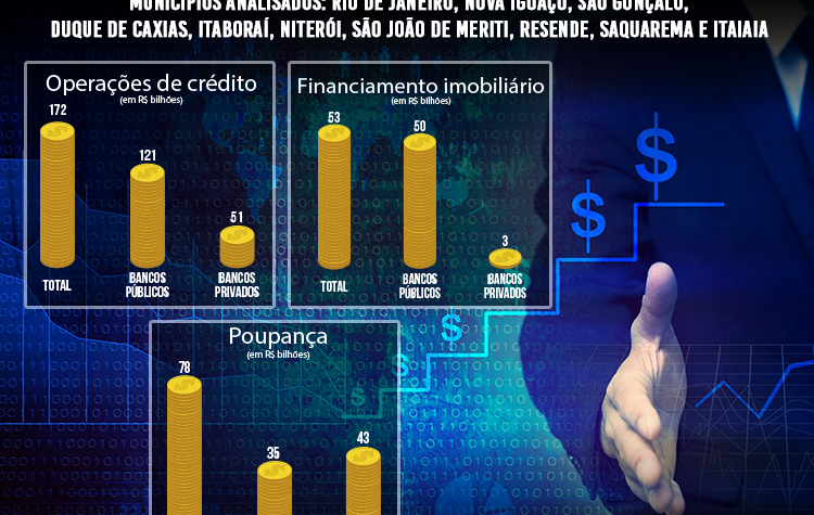 Engodo eleitoral pode tirar bilhões do povo