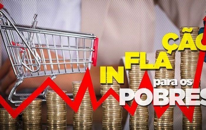 Inflação dos mais pobres é quase o triplo da dos mais ricos