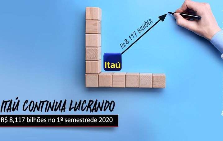 Itaú lucra R$ 8,117 bilhões no 1º semestre de 2020