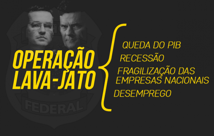 Operação Lava Jato destruiu milhões de empregos e colocou setores em recessão