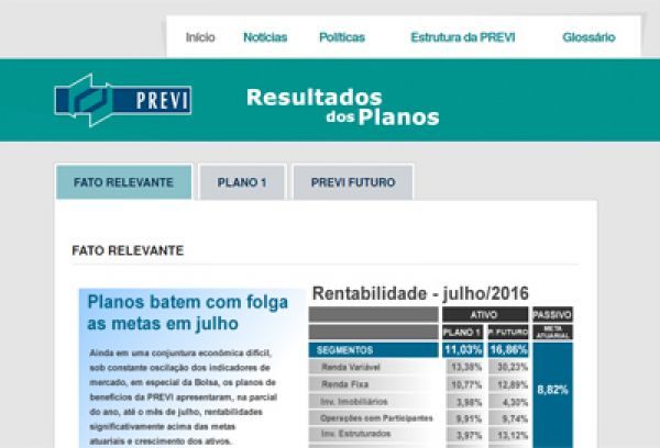 Previ inova na comunicação com participantes