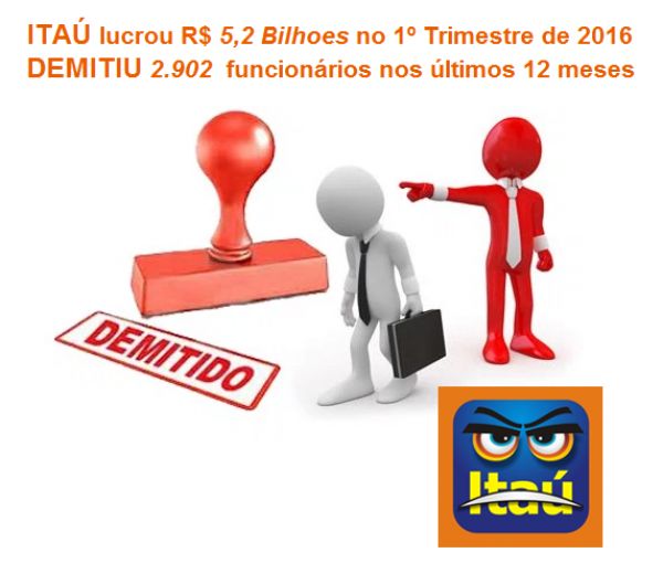 Recorde do Itaú no primeiro trimestre cai 9,9% após demitir 2.902 empregados