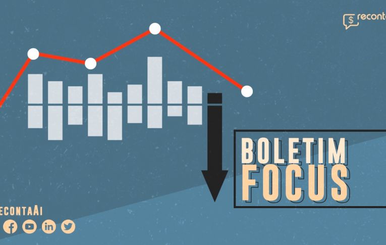 Previsão para a inflação em 2020 segue aumentando