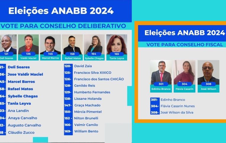 Eleições da Anabb começam hoje; conheça os candidatos apoiados pela Contraf-CUT