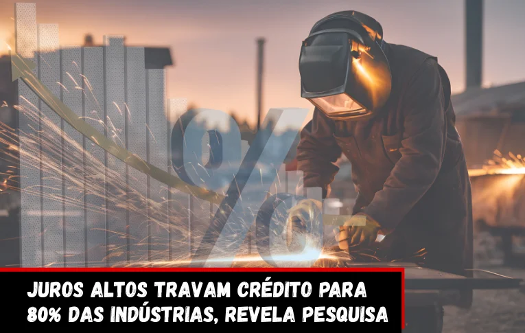 Juros altos travam crédito para 80% das indústrias, revela pesquisa