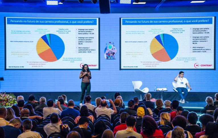 Maioria esmagadora da categoria valoriza direitos trabalhistas e rechaça pejotização