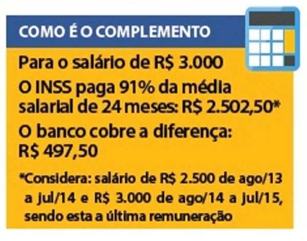 CCT garante direitos a afastados pelo INSS