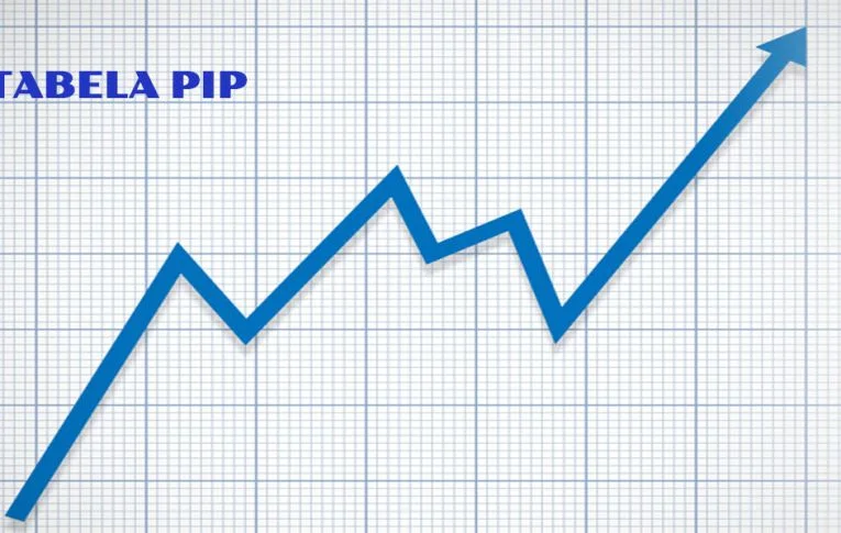 Reivindicação histórica do movimento sindical, nova Tabela PIP é aprovada e amplia contribuições ao Previ Futuro
